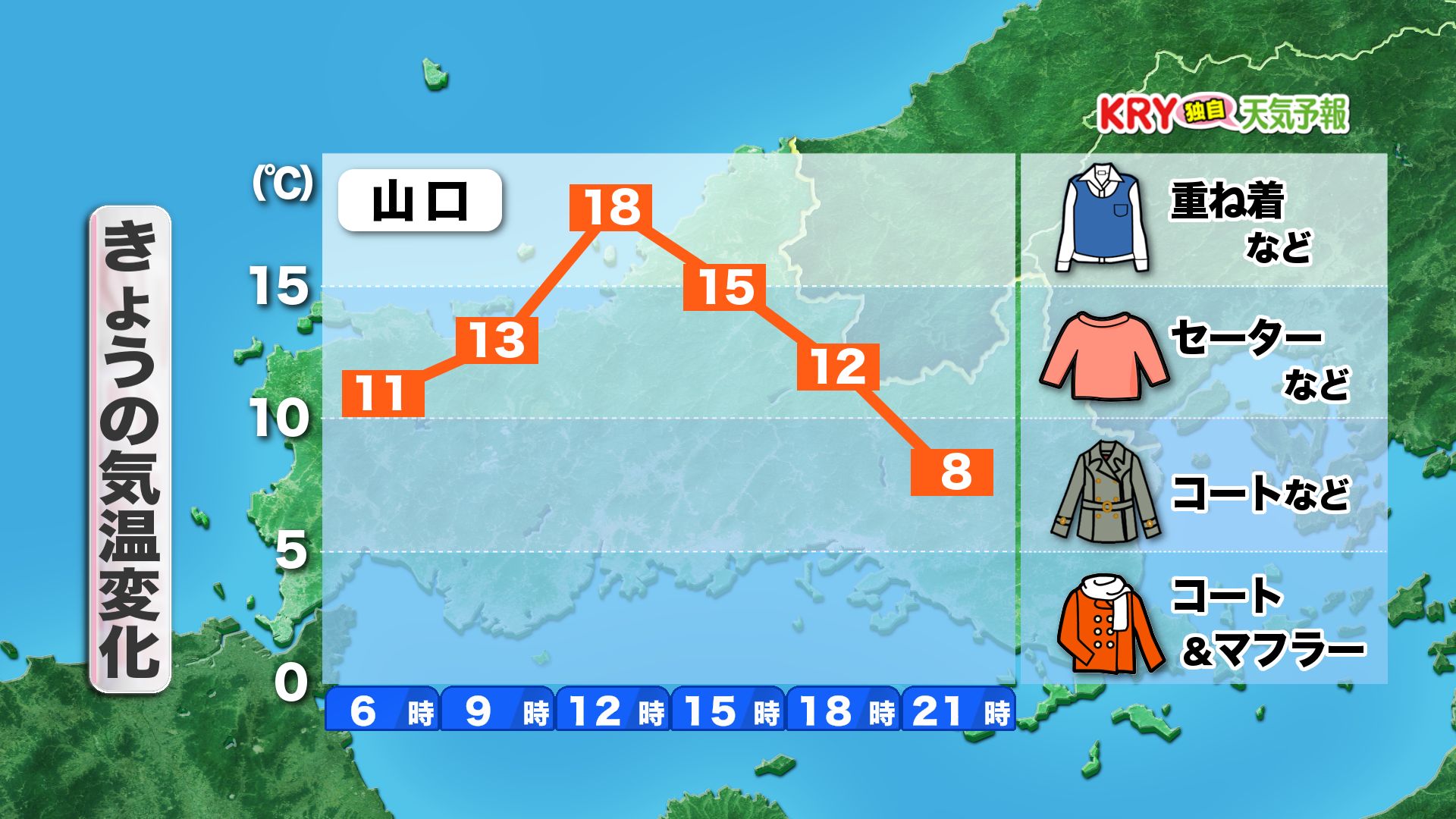 山口天気 朝刊4/7】きょう7日(火)も日中はお花見日和! 日ざしの割に