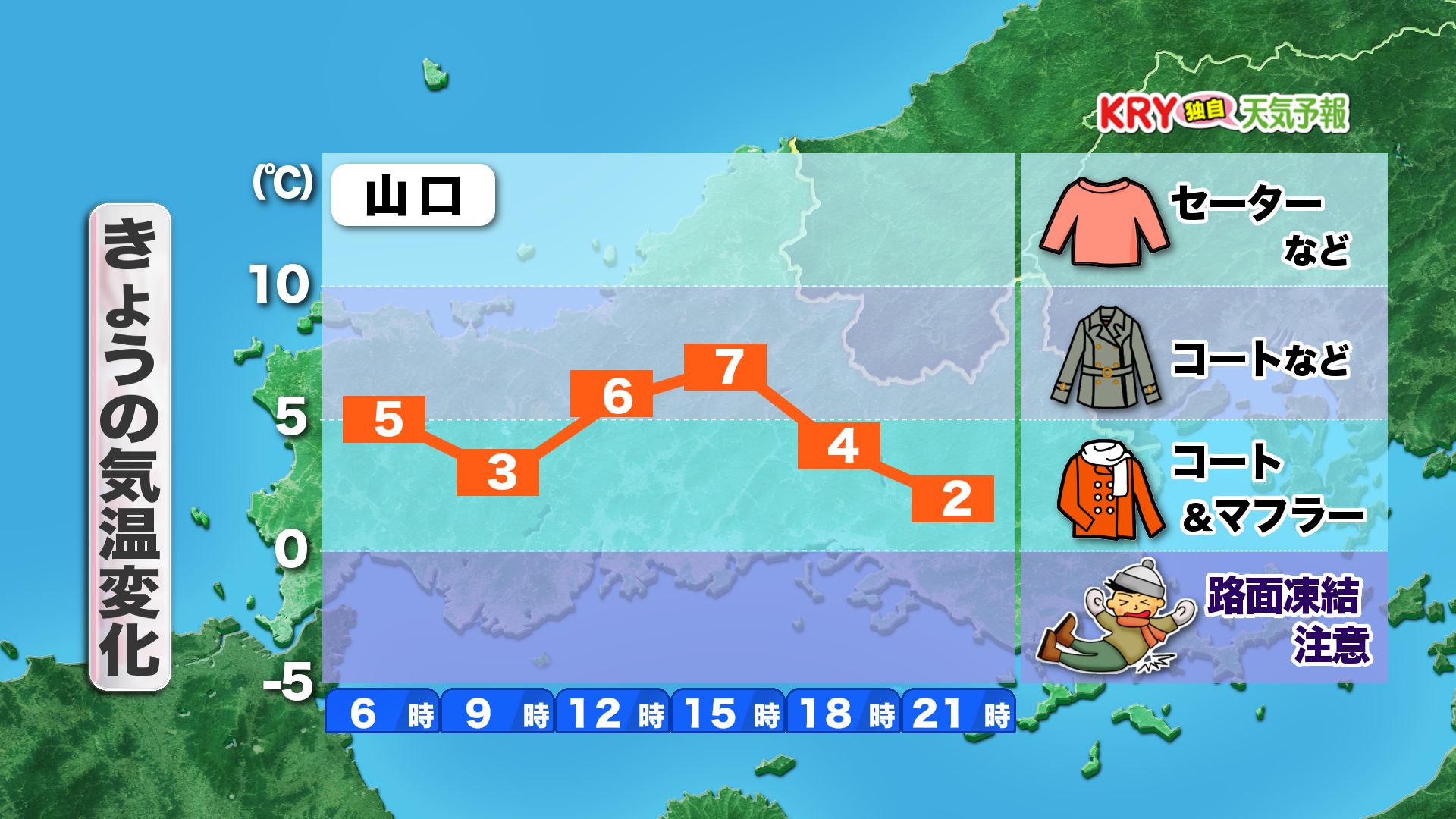 山口天気 朝刊1/8】空気一変! 日中も厳しい寒さ さらにあす9日(金)朝は