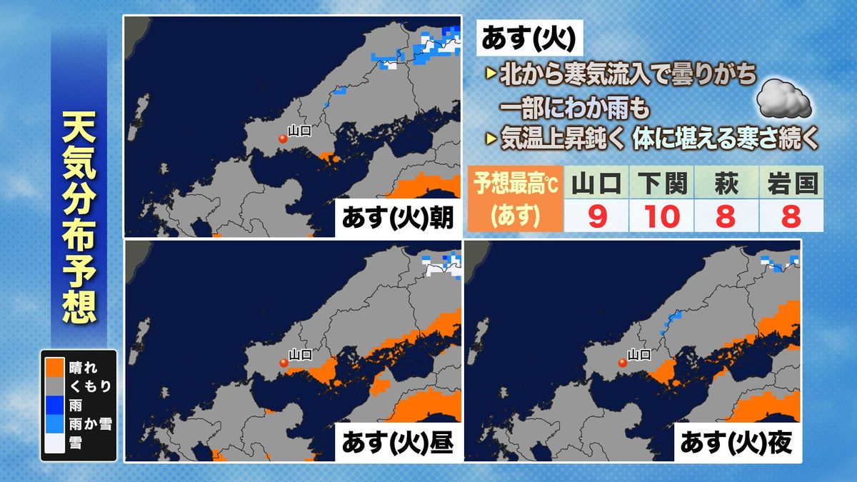 6日(火)の天気分布予想