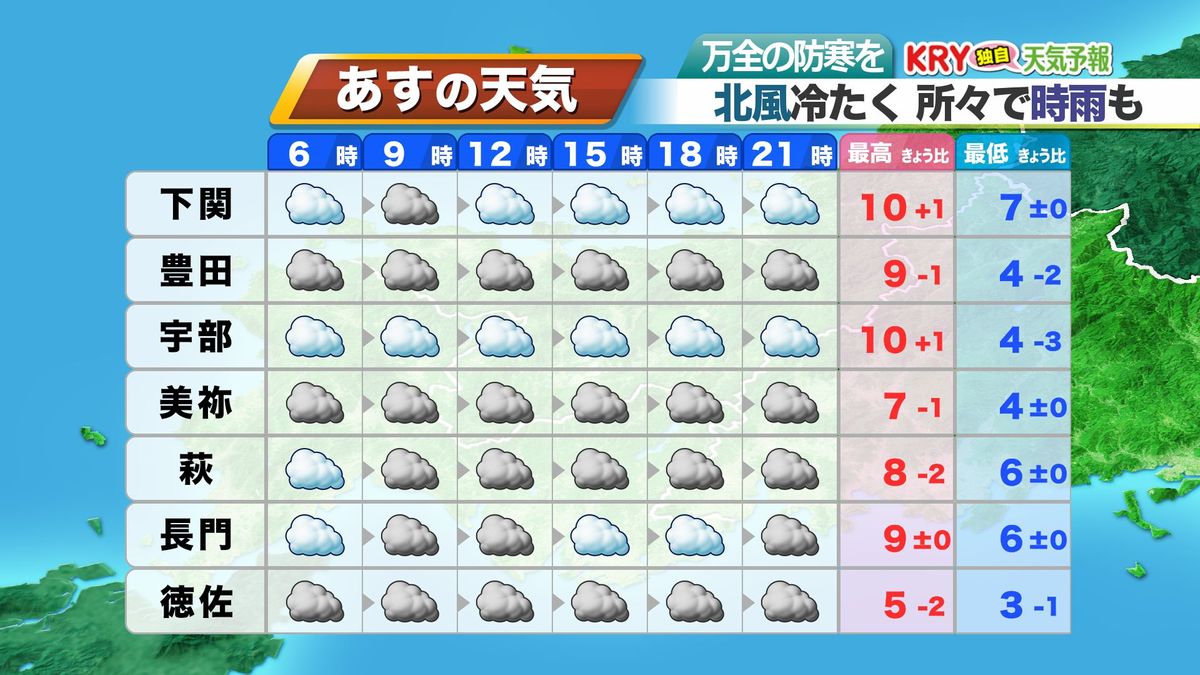 6日(火)の天気予報