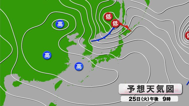 予想天気図