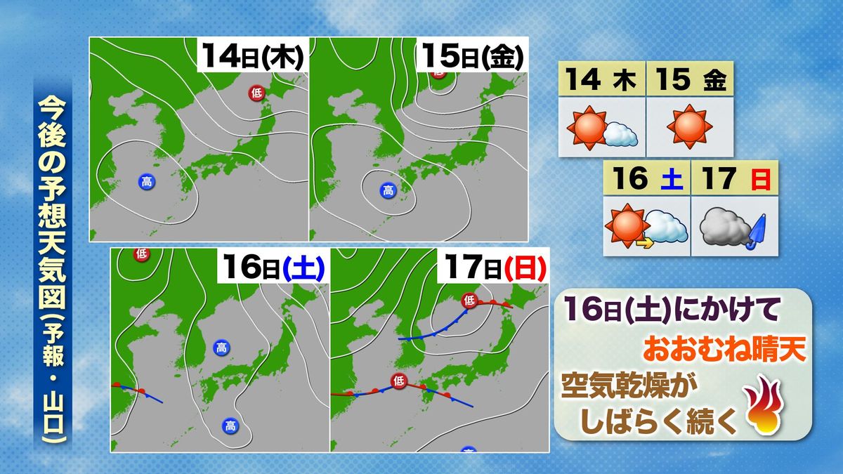 【山口天気 夕刊3/13】晴天しばらく続くが空気乾燥注意　スギ花粉・ヒノキ花粉のダブルパンチも