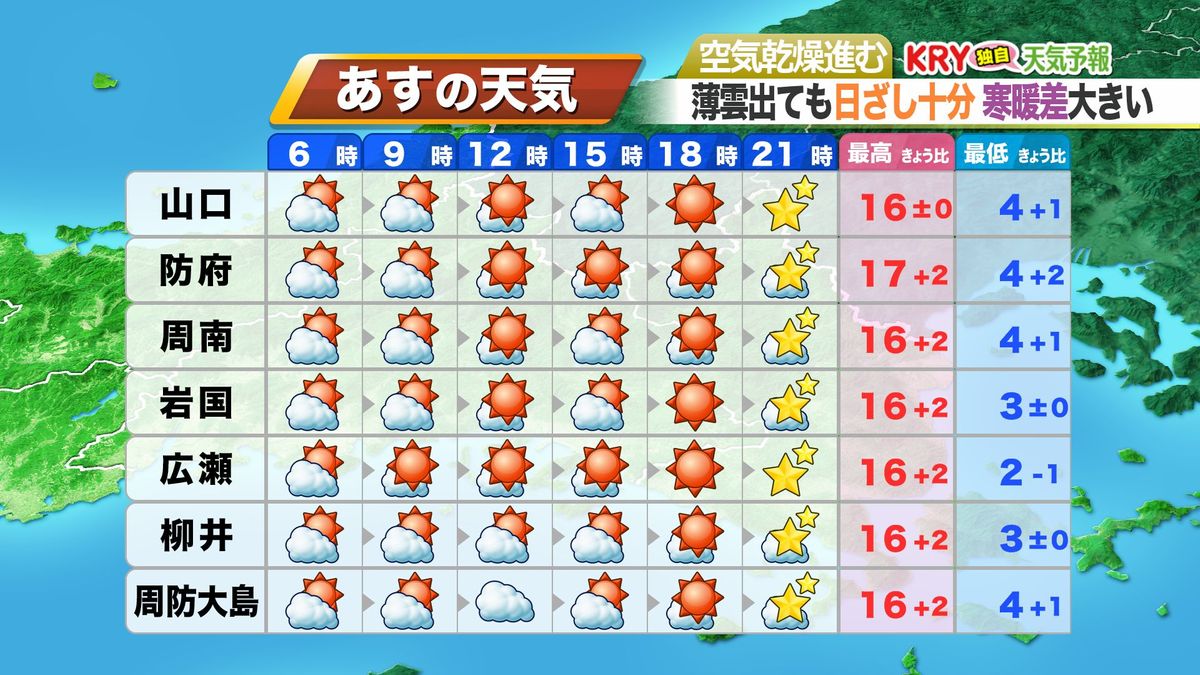 14日(木)の天気予報