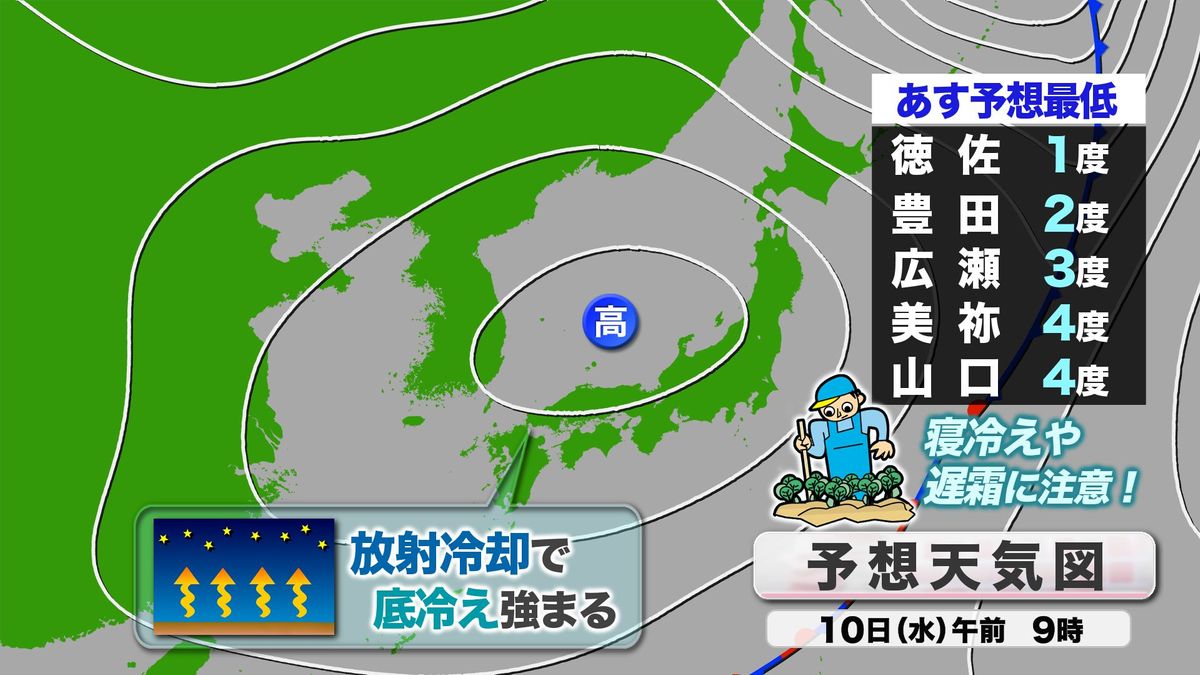 【山口天気 夕刊4/9】あす10日(水)朝は久々の強い底冷えに　寝冷えや遅霜注意　昼は春本番の過ごしやすさ戻る