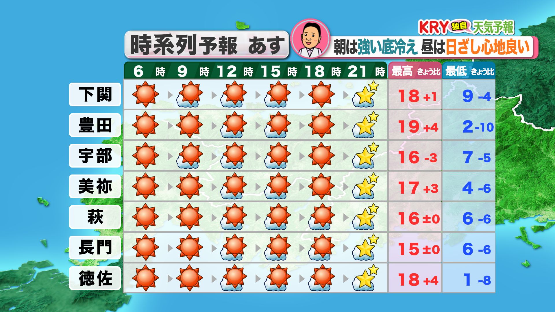 山口天気 夕刊4/9】あす10日(水)朝は久々の強い底冷えに 寝冷えや遅霜
