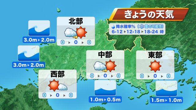 【山口天気 朝刊1/26】冬らしい寒さ続くも 洗濯日和の金曜日　週末は気圧の谷通過で一部にわか雨・雪も