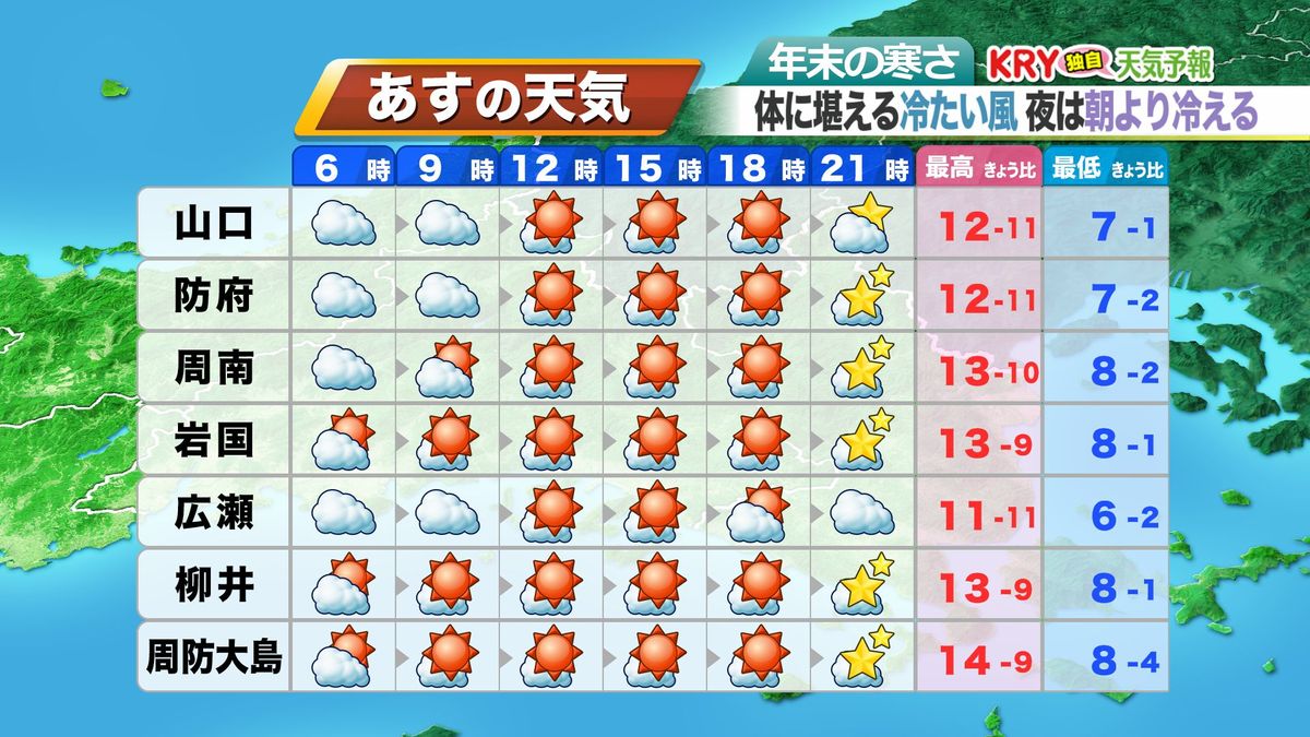 24日(金)の天気予報