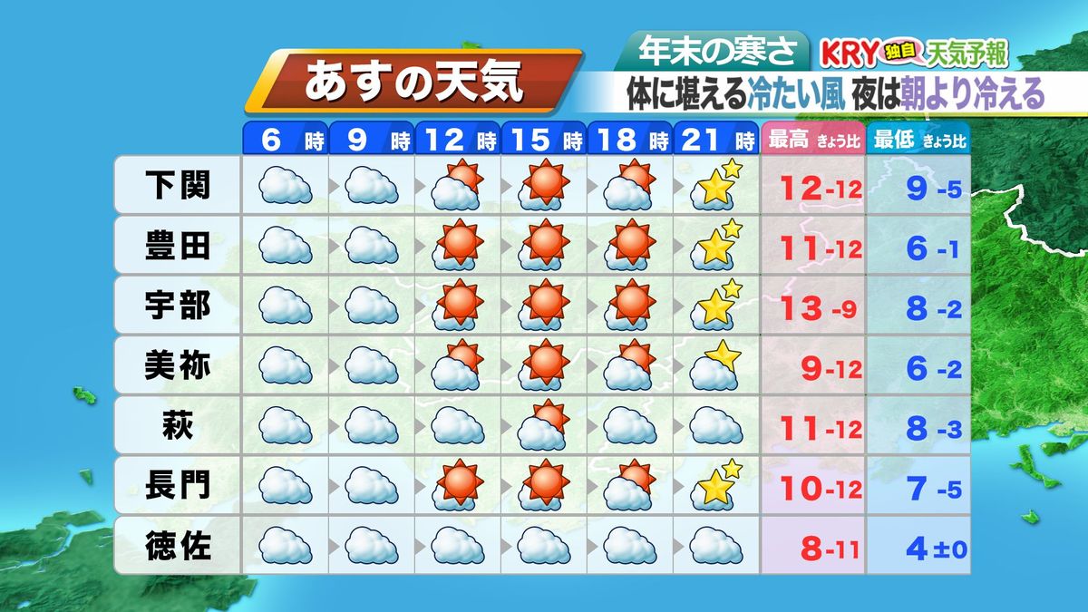 24日(金)の天気予報