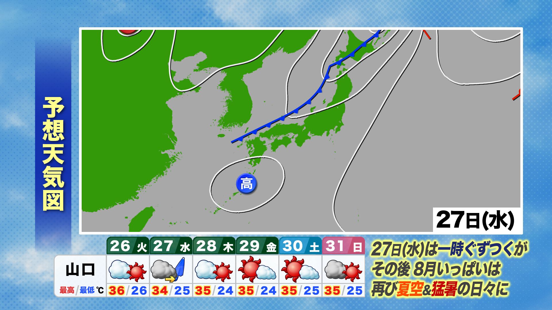 山口天気 夕刊8/25】8月最後の週も猛暑の日々…あす26日(火)も県内に