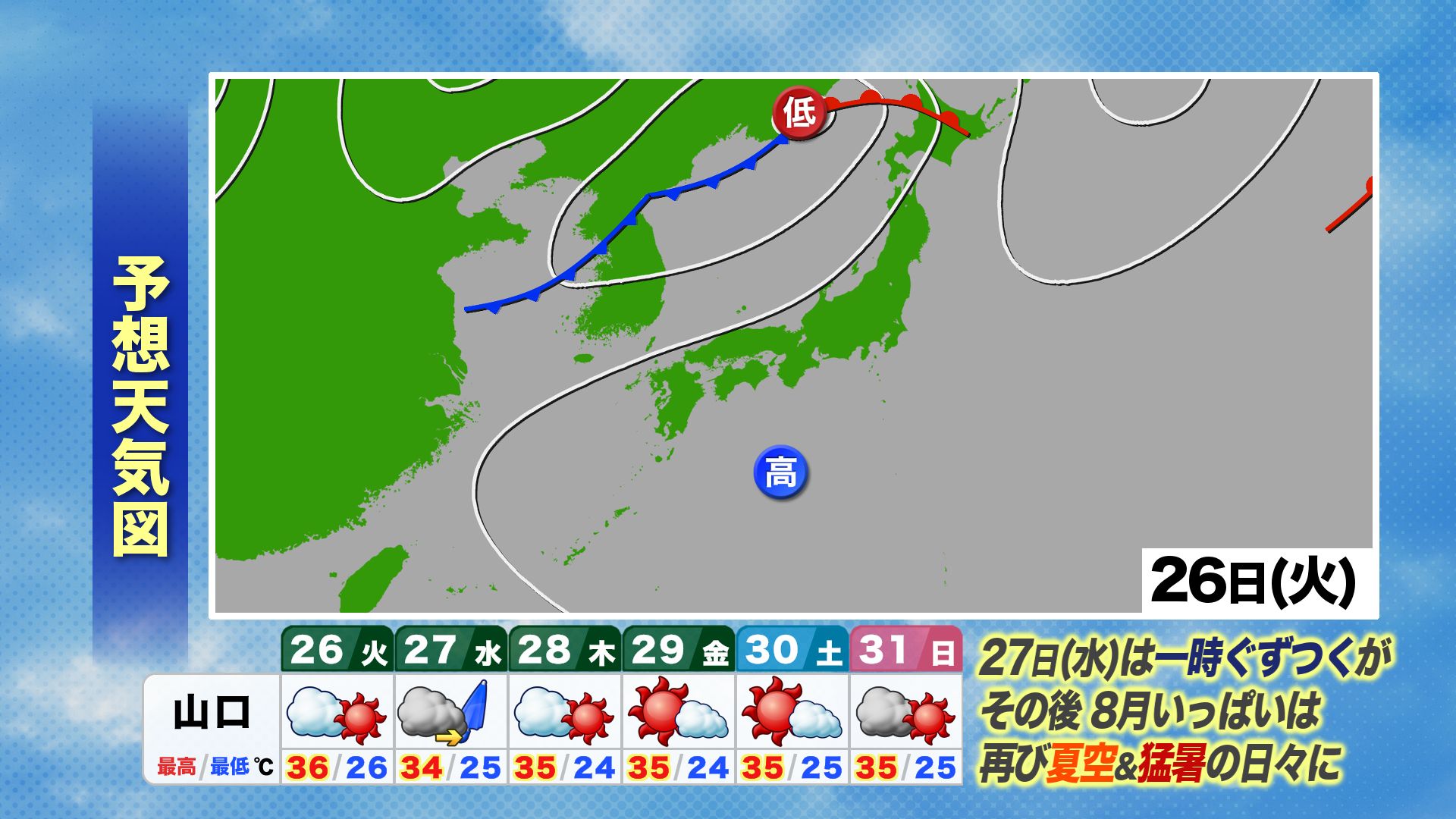山口天気 夕刊8/25】8月最後の週も猛暑の日々…あす26日(火)も県内に