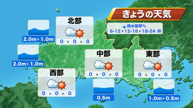 13日(金)の天気