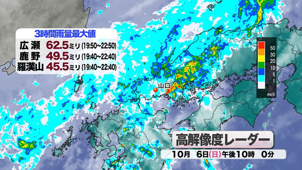 きのう6日(日)レーダー