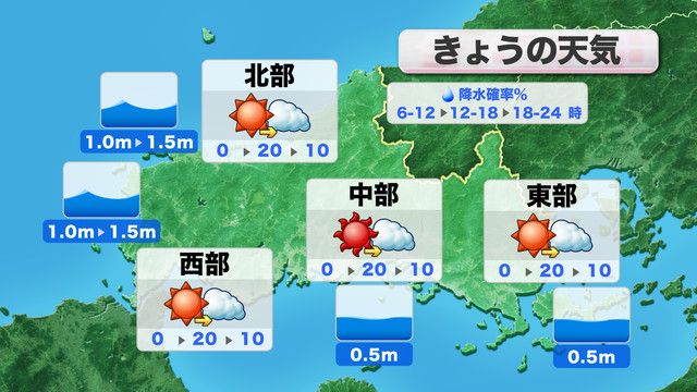 きょう9日(月)の天気