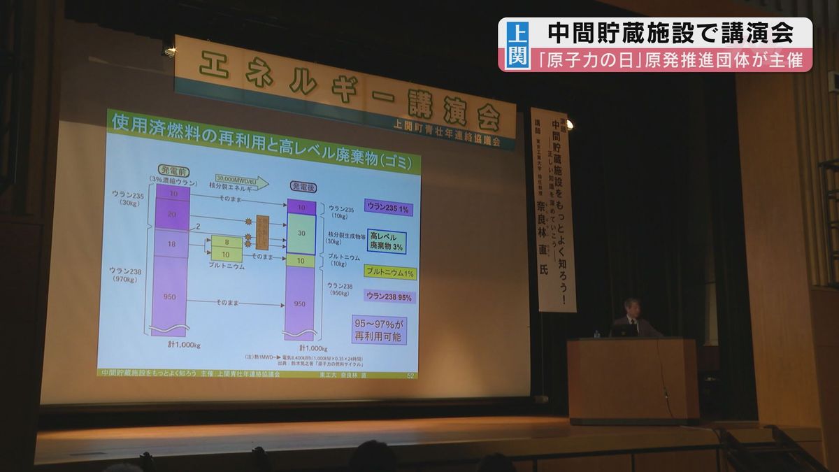 原子力の日にあわせ 中間貯蔵計画浮上の上関町で推進派が講演会開催