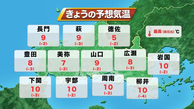 1日(金)の予想最高気温