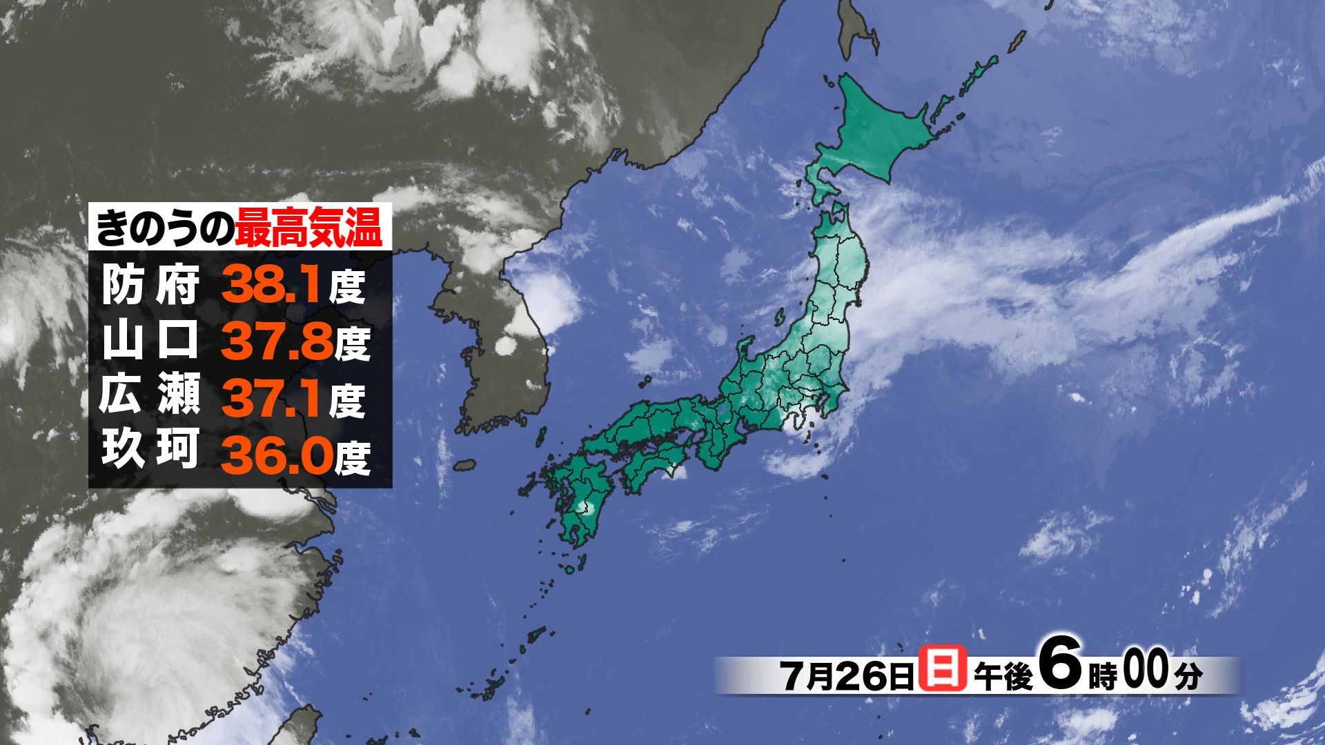 山口天気 朝刊7/27】山口県はきょう27日(月)で10日連続の「熱中症警戒