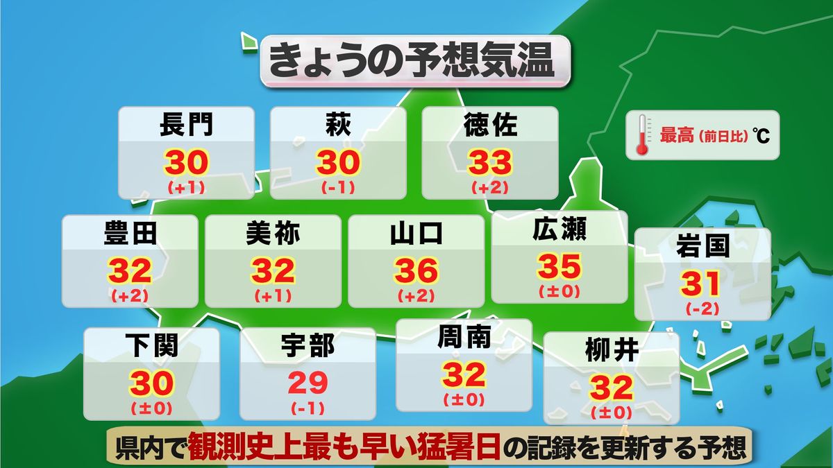 【山口天気 朝刊6/19】とにかく暑い!!県内で最も早い猛暑日に 熱中症の危険大! 万全の暑さ対策を