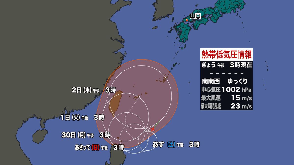 熱帯低気圧進路予想