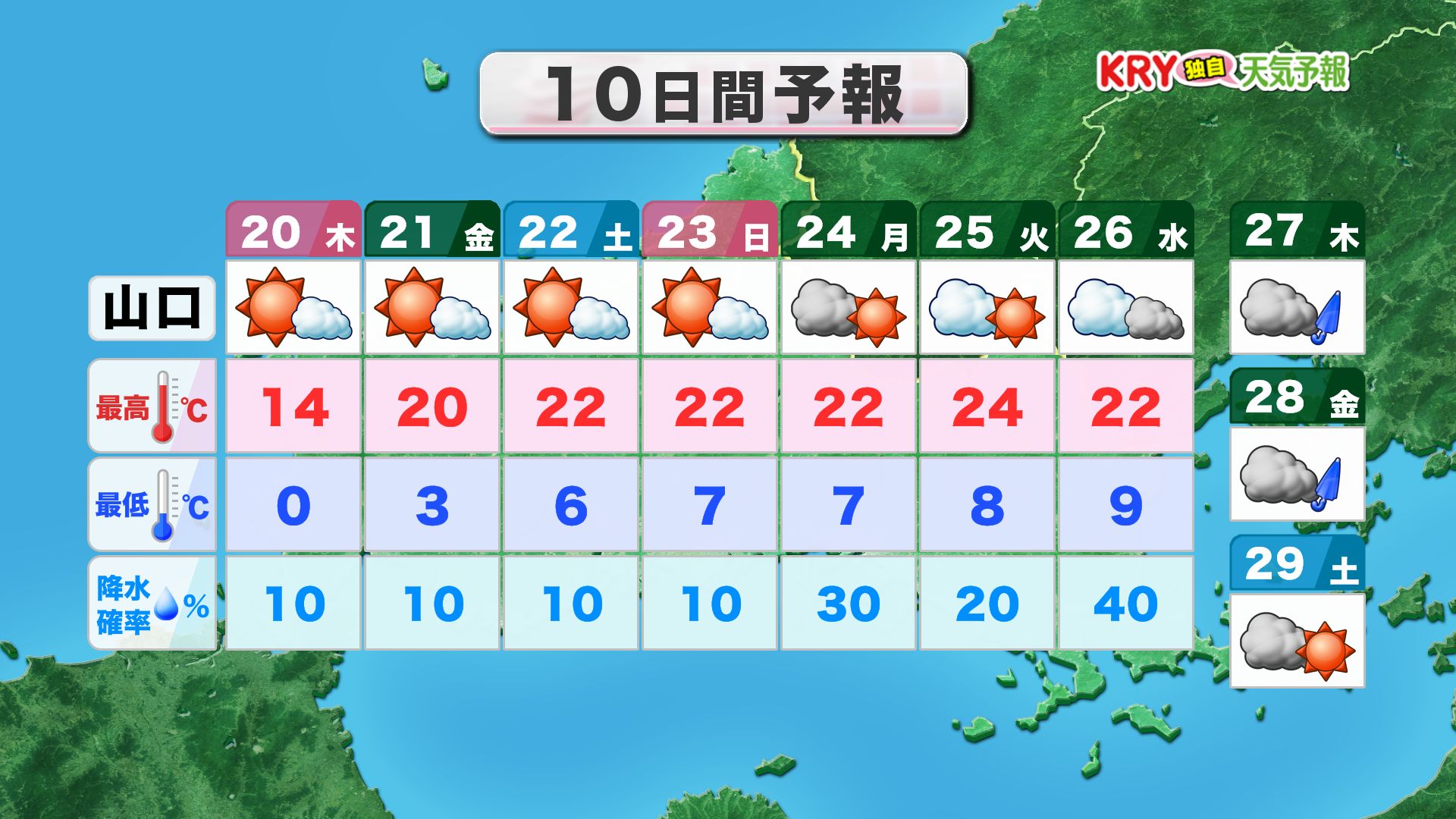 山口天気 夕刊3/19】県内に今季初の「霜注意報」…“春分の日”の朝も