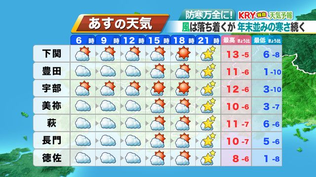 25日（土）の天気予報