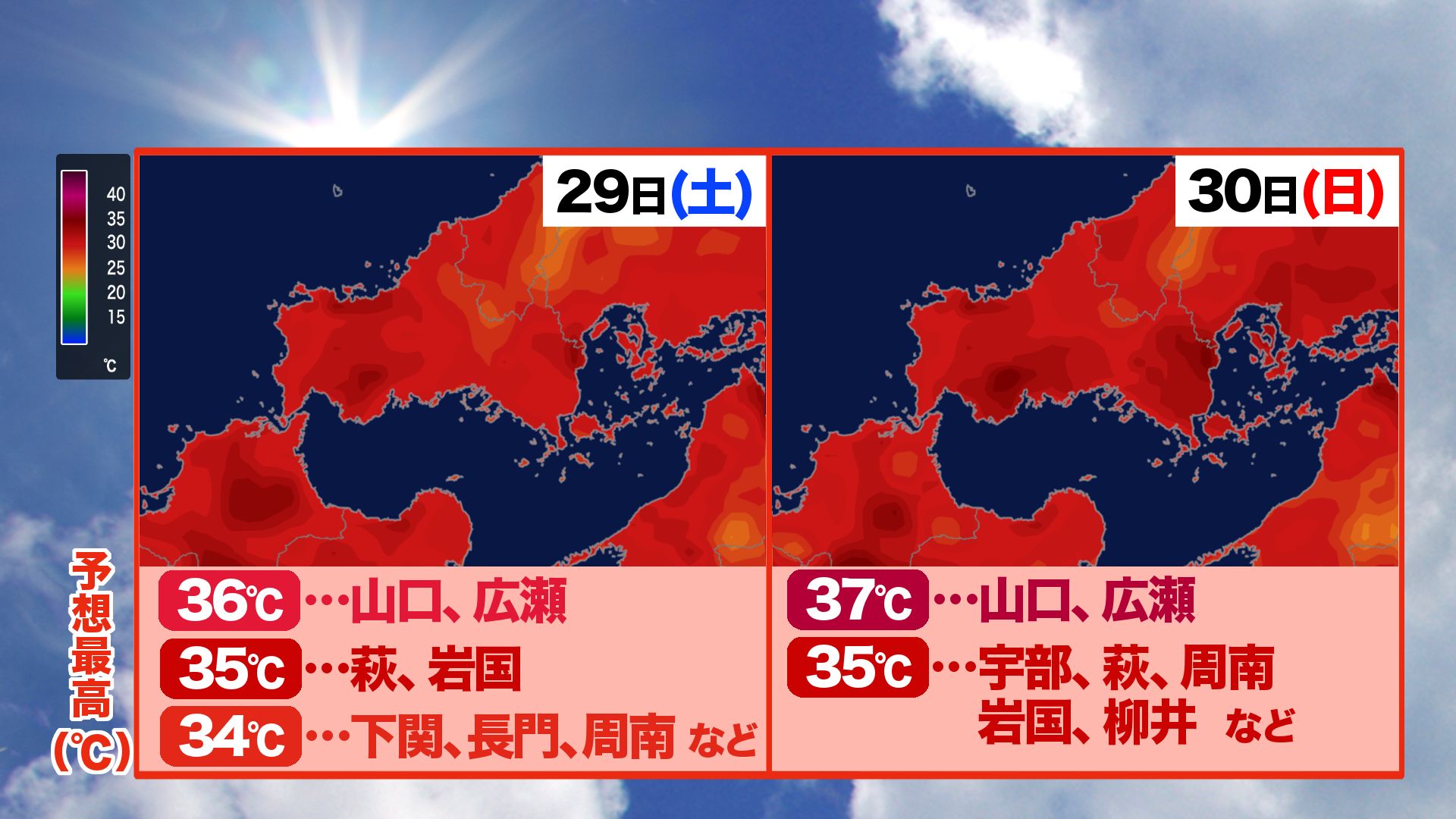 山口天気 夕刊8/28】夏空復活! 夏休み最後の週末も熱中症に要注意 万全