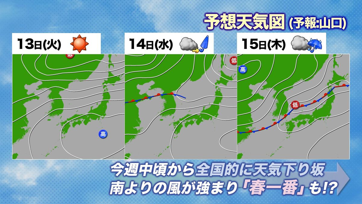 【山口天気 夕刊2/12】連休明けの13日(火)も快晴続き、一段とポカポカ陽気に　水～木曜日は天気下り坂で南風が強まり「春一番」の可能性も