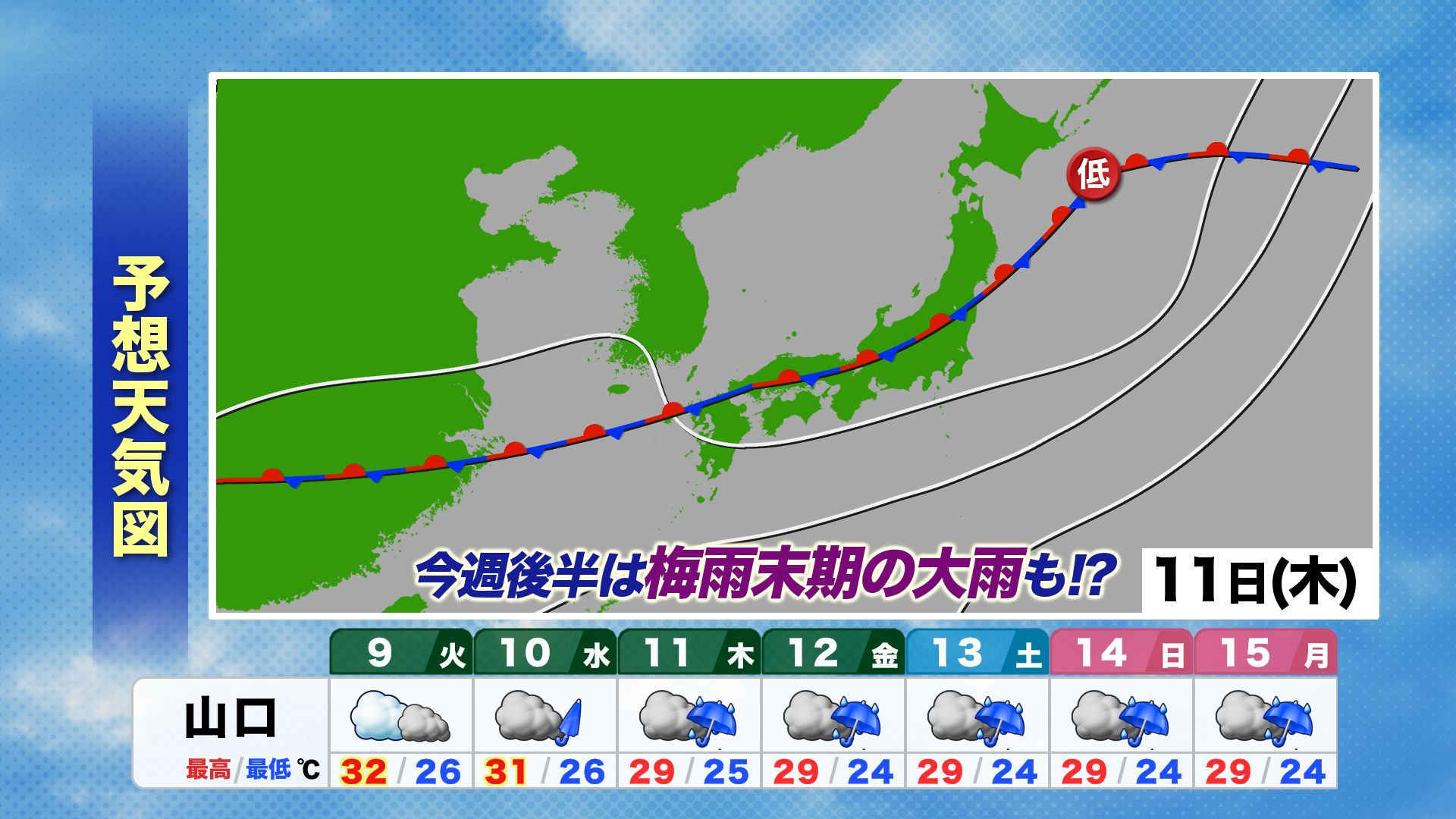 山口天気 夕刊7/8】体力消耗していませんか？あす9日(火)は雲増加で