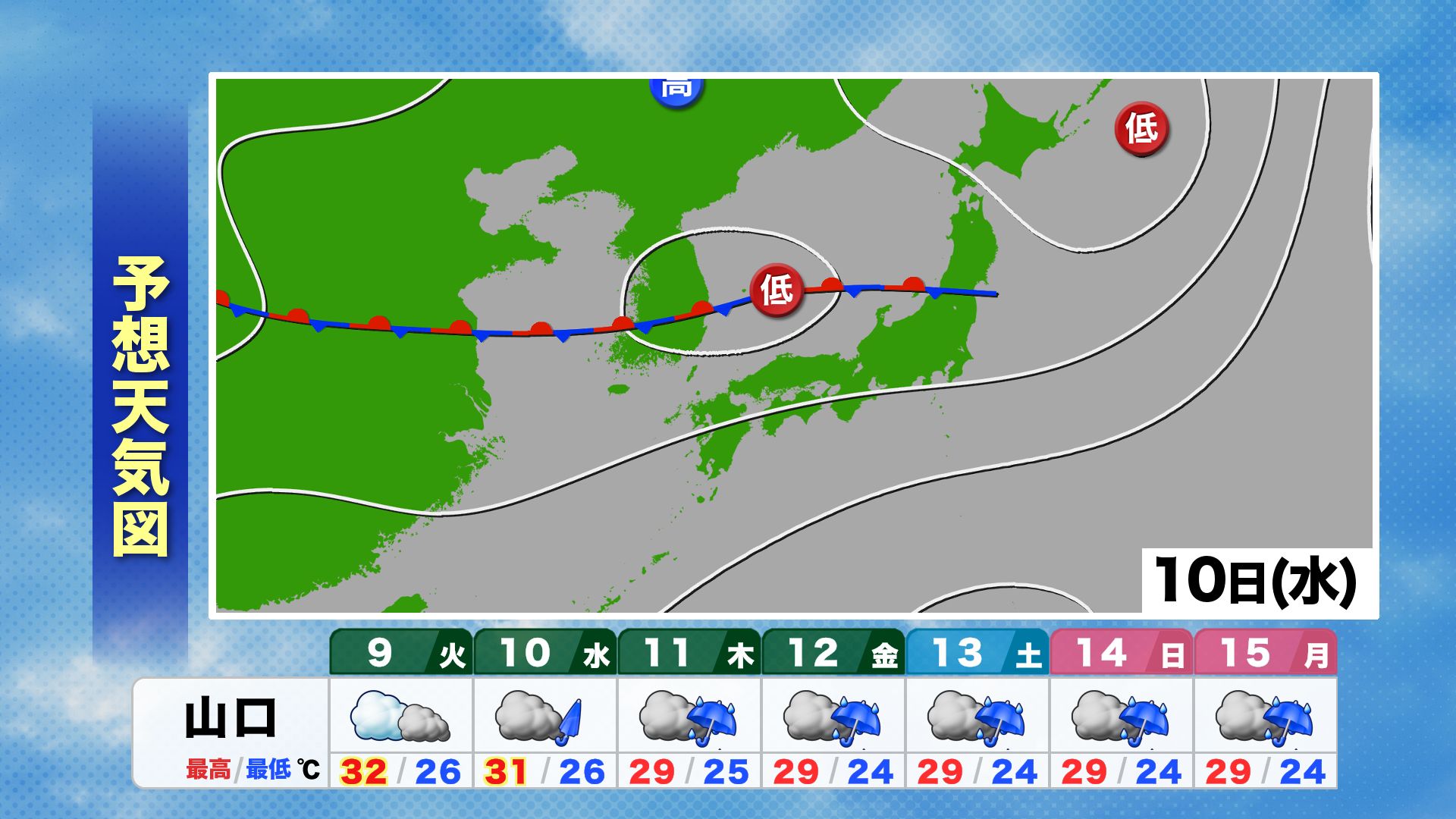 山口天気 夕刊7/8】体力消耗していませんか？あす9日(火)は雲増加で