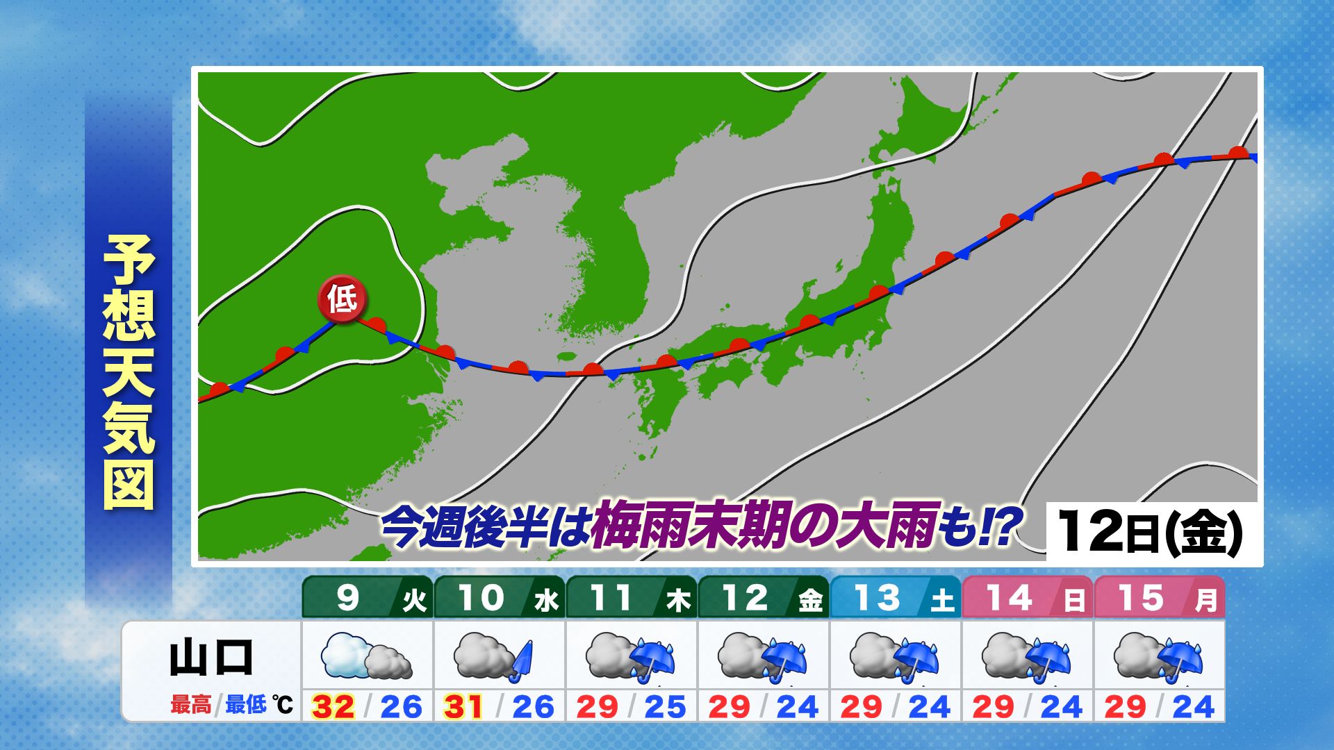 山口天気 夕刊7/8】体力消耗していませんか？あす9日(火)は雲増加で