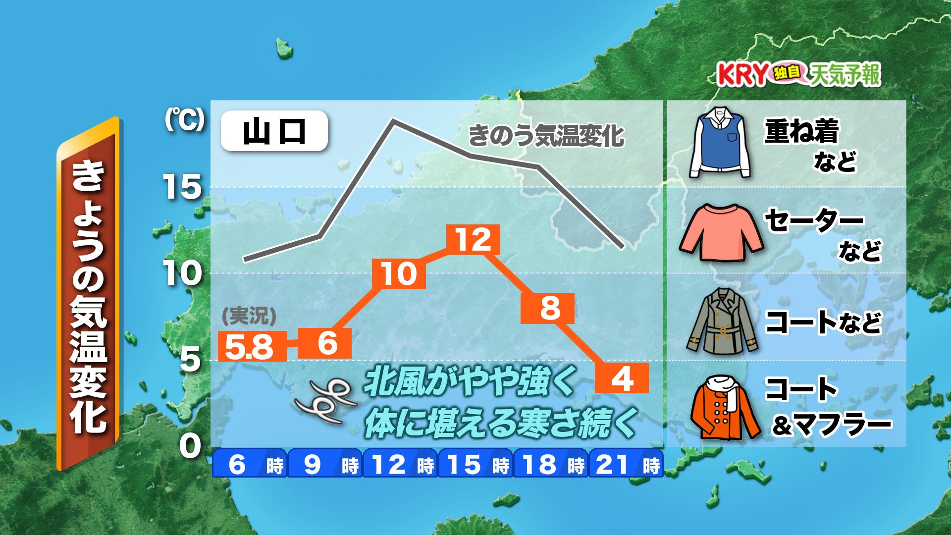 山口天気 朝刊2/16】外出は冬の装いで！次第に日ざし戻るが北風冷たい