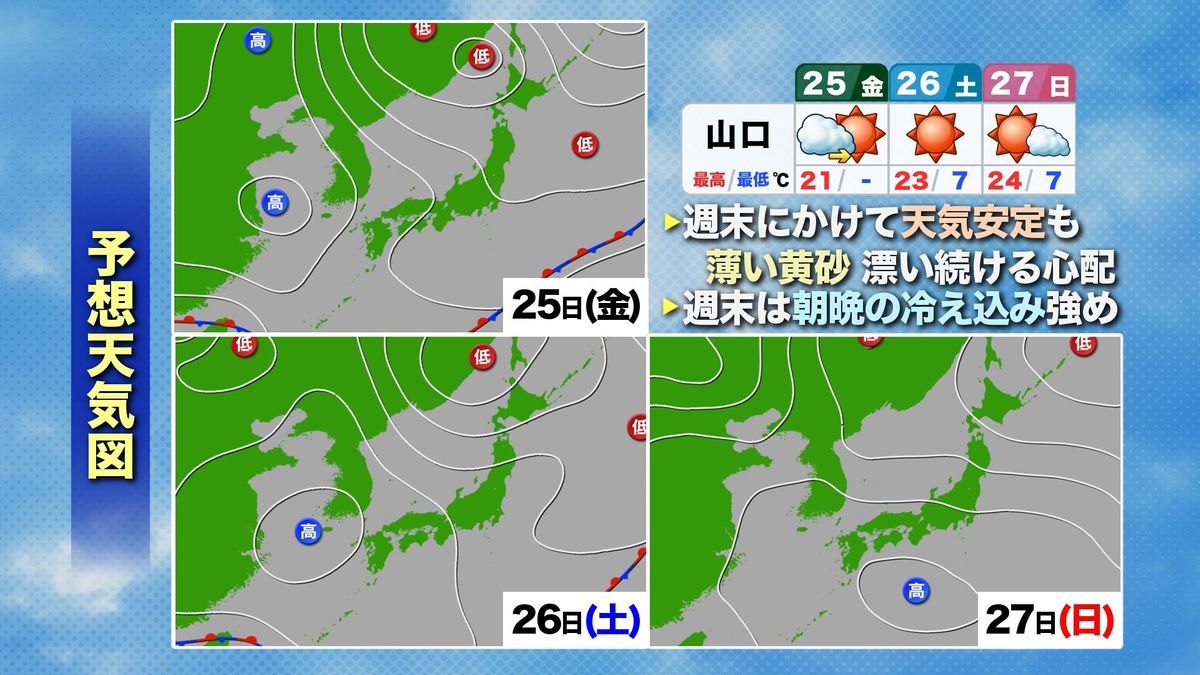 【山口天気 朝刊4/25】週末にかけて薄い黄砂と寒暖差に注意 大型連休は行楽日和多めも後半ほど日に日に汗ばむ暑さに