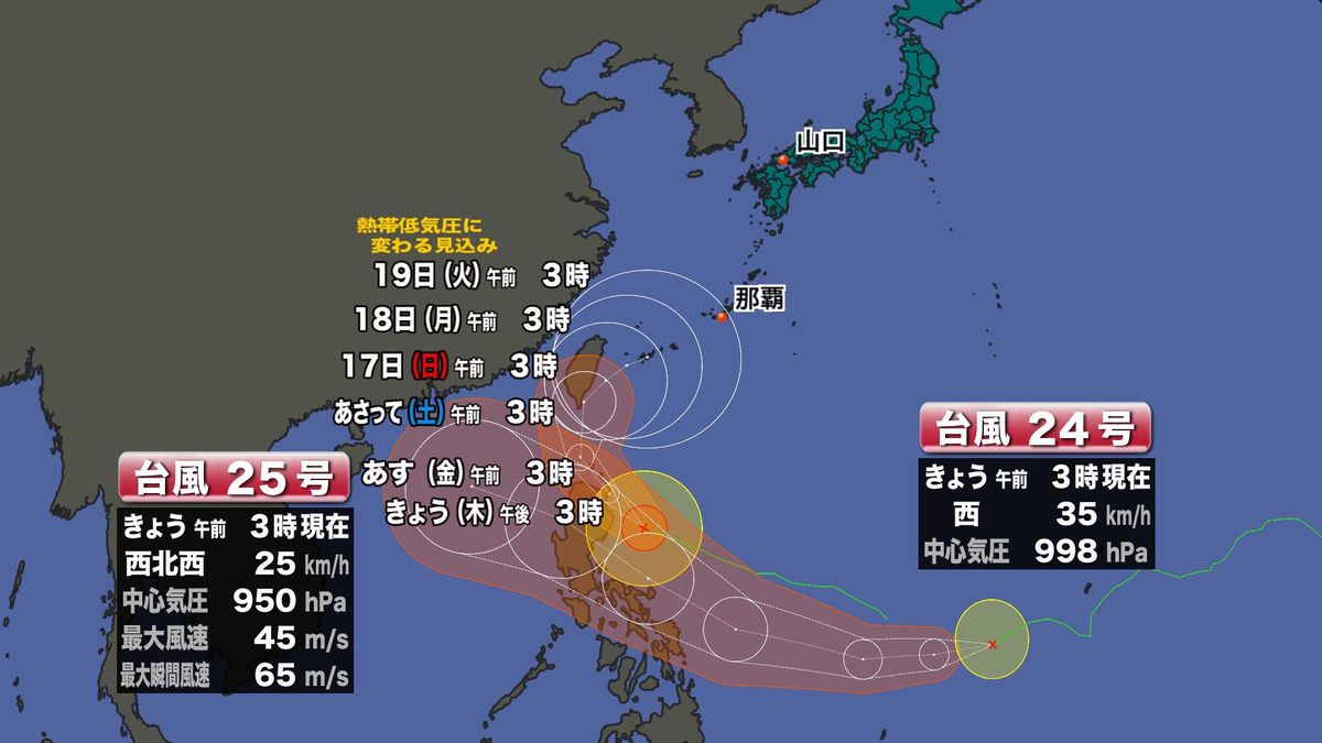 台風24号＋25号 予想進路