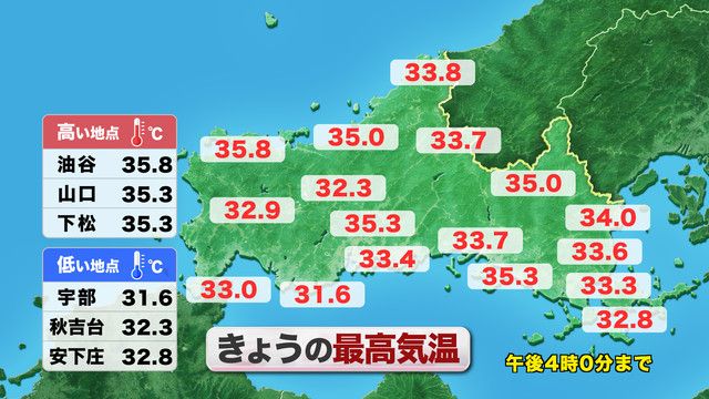 20日(火)の実況最高気温