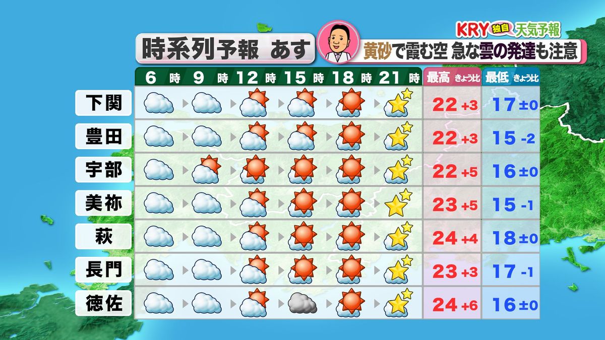 16日(火)の天気予報