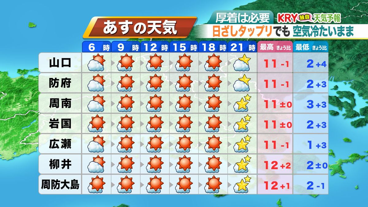 10日(土)の天気予報