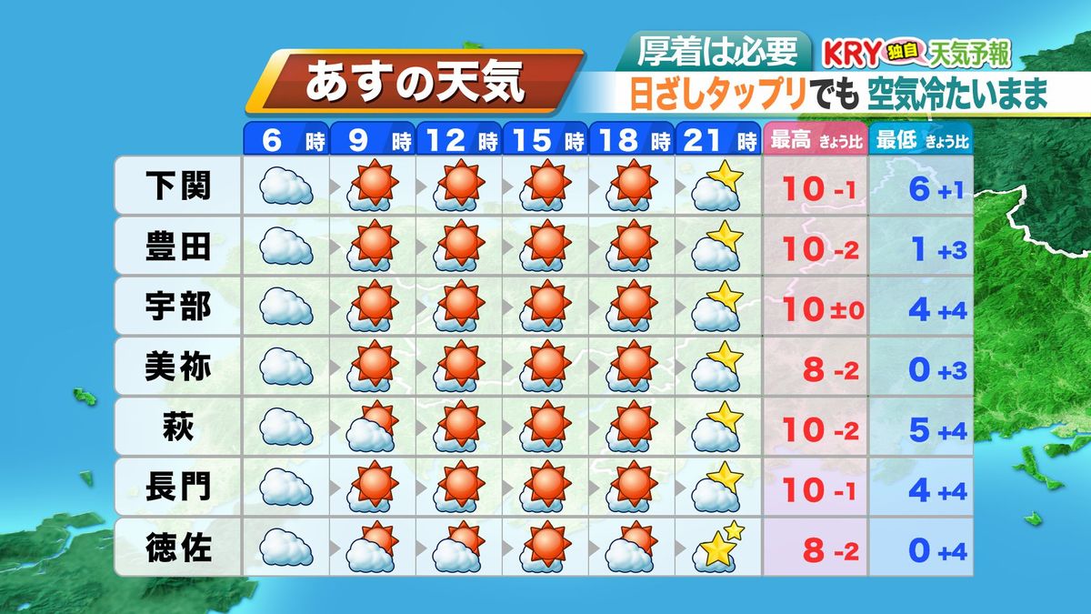 10日(土)の天気予報