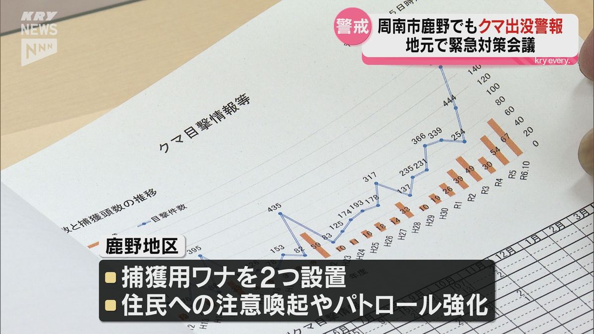 「クマ出没警報」発令の周南市・鹿野地区で対策会議を開催　身を守る行動を