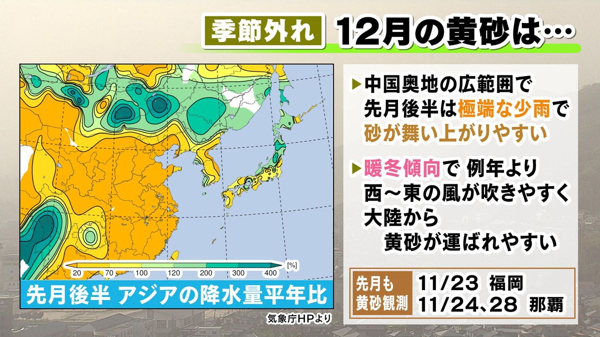 【山口天気 夕刊12/6】夜中の雨を境に、7日(木)朝は季節外れの「黄砂」飛来か!? 　なぜ師走に黄砂が飛来する？