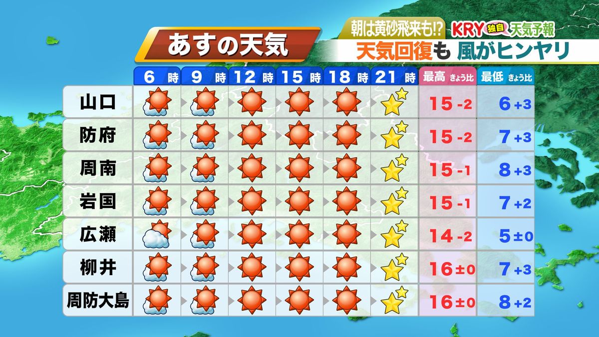 7日(木)の天気予報