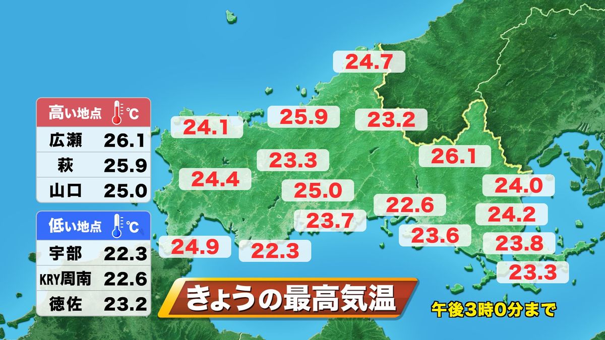 【速報】山口県は11月なのに“夏日”観測　広瀬は11月の観測史上最高気温に