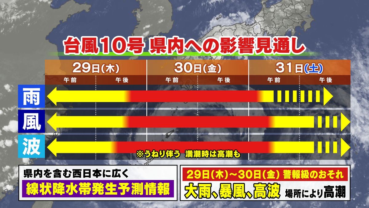 県内への影響見通し