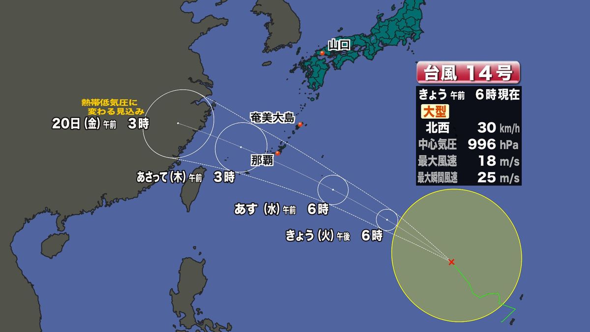 台風進路