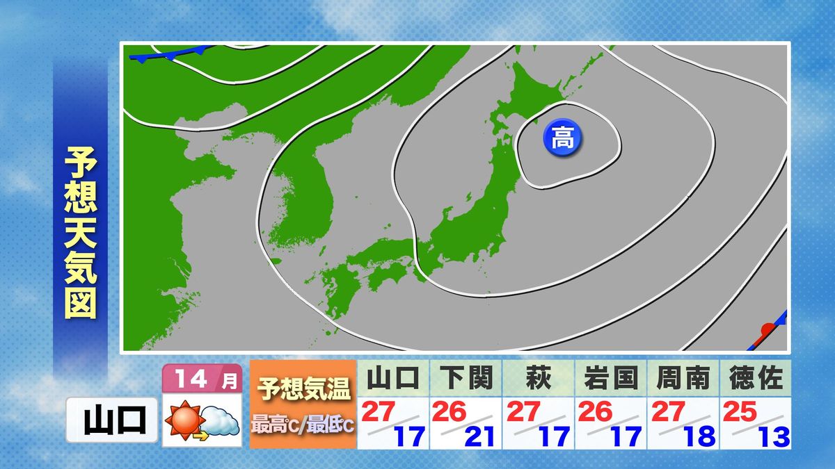 14日(月)の天気・気温