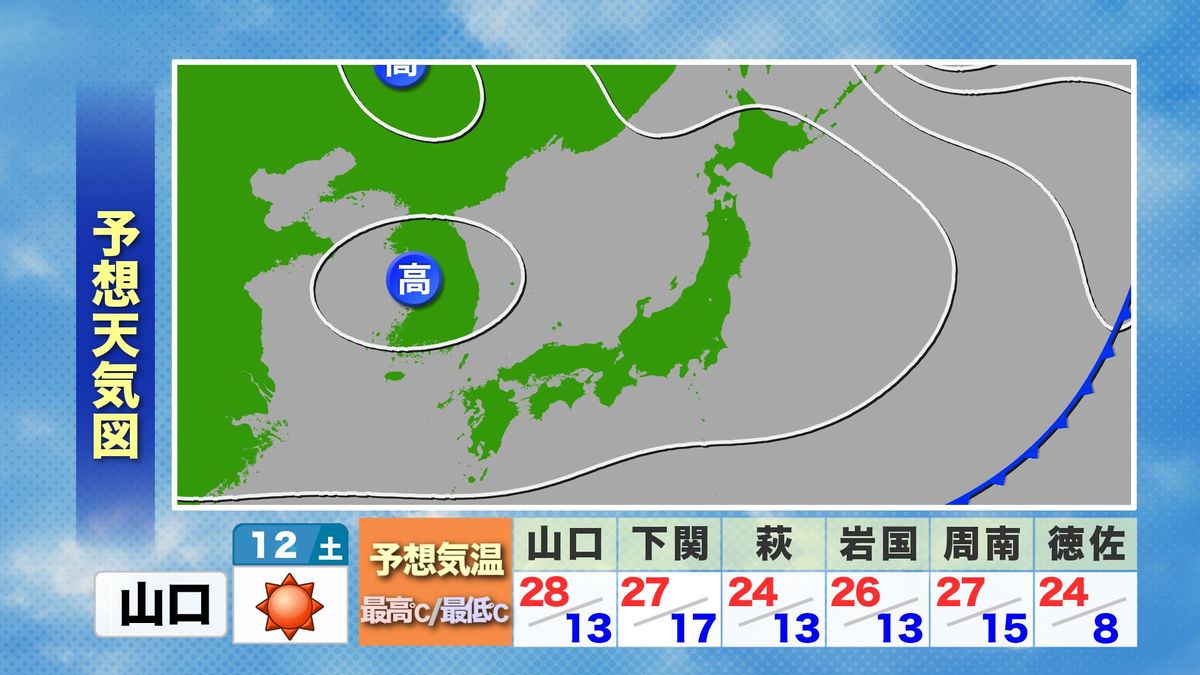 あす12日(土)の天気・気温