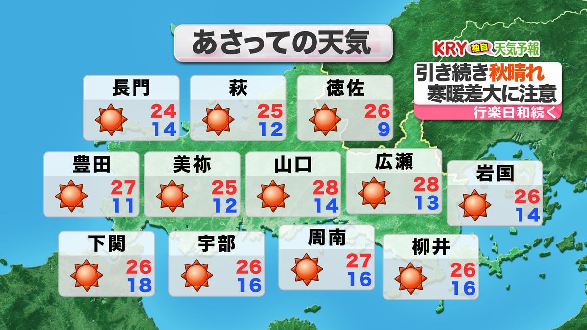 あさって13日(日)の天気