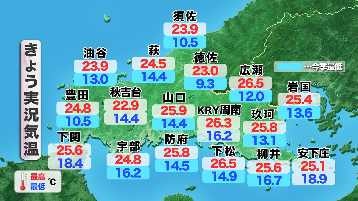 きょう11日(金)の実況気温