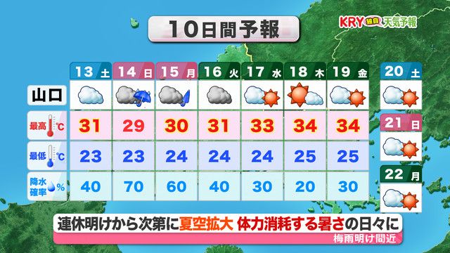 【山口天気 夕刊7/12】3連休は降ったり止んだり 地盤が緩みやすいため安全第一の行動を 来週半ばはいよいよ梅雨明け!?