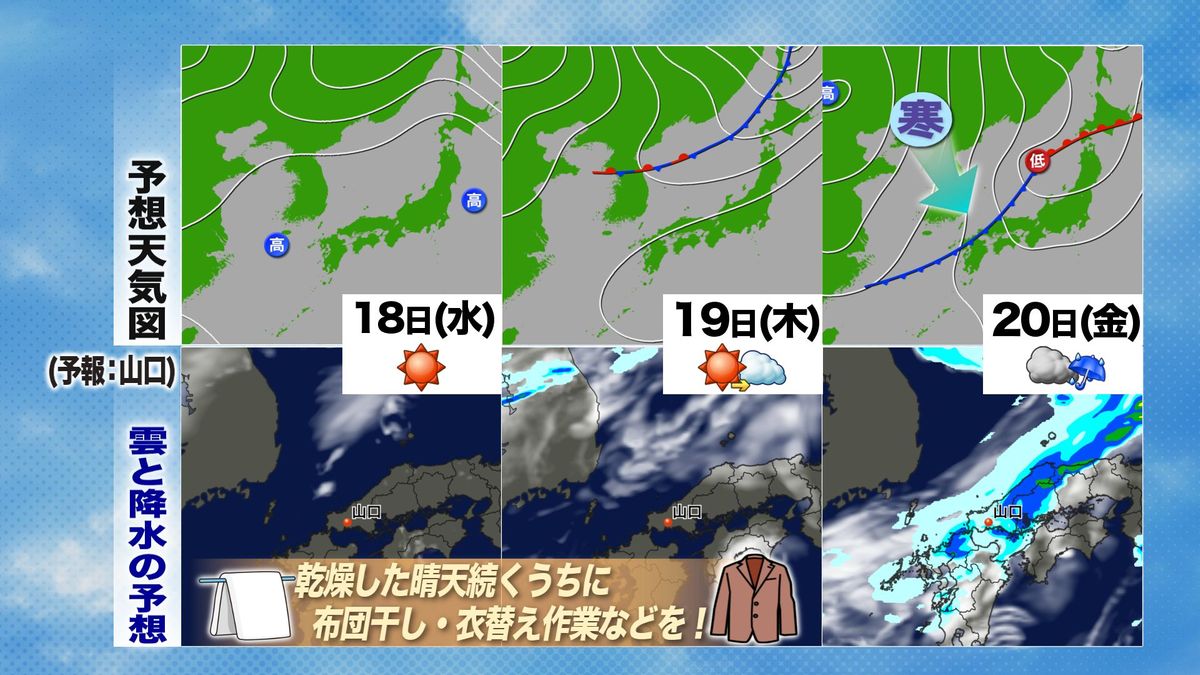 18日(水)～20日(金)の予想天気図と雨雲予想