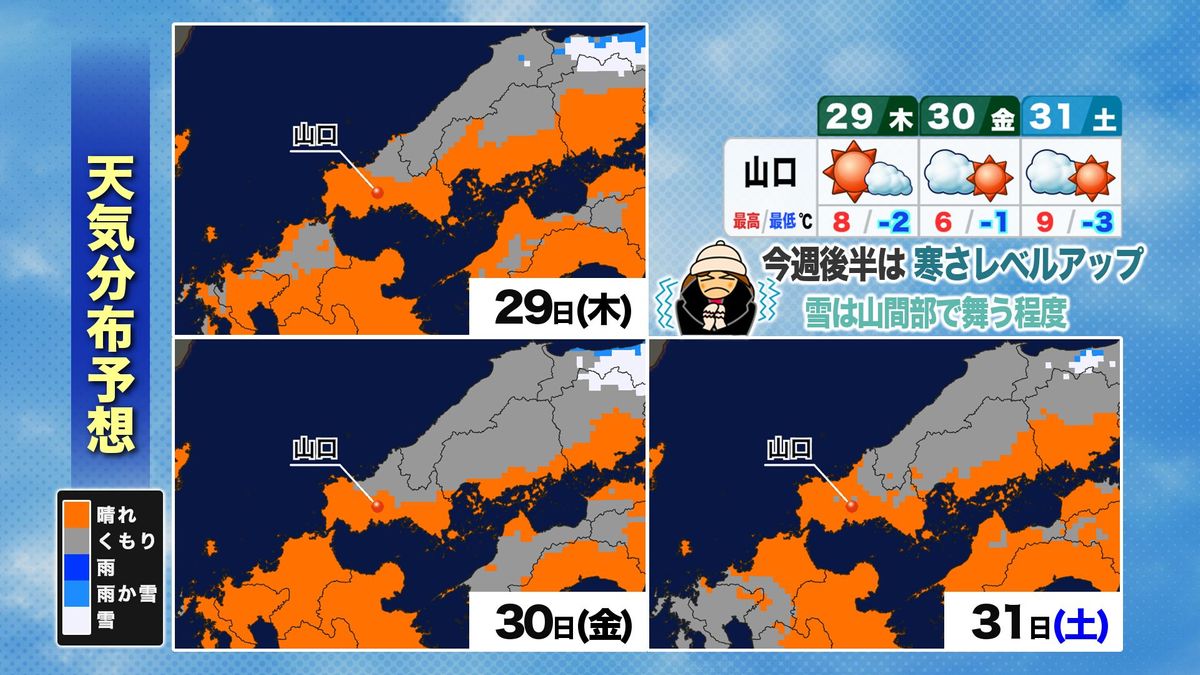 山口天気 夕刊1/28】今週後半は寒さレベルアップ…今週末まで最高気温1 
