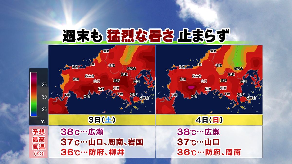 【山口天気 夕刊8/2】記録を塗り替える猛暑が週末も…来週にかけては夕立発生しやすくなるが 猛暑は止まらない日々